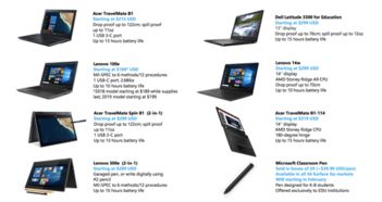 微軟推出教育筆記本電腦與Surface觸控筆，正面迎戰谷歌Chromebook