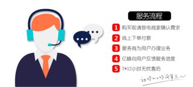 海鑫盛科技 貴陽一站式IT外包與移動應用開發(fā)解決方案專家