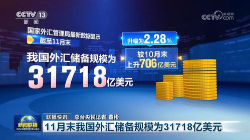 新材料技術(shù)引領(lǐng)新型工業(yè)化浪潮，中國(guó)經(jīng)濟(jì)穩(wěn)步邁向新階段